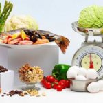 Продукты с низким содержанием углеводов