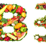 Витамин B3 (никотиновая кислота)