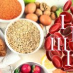 диета по группе крови