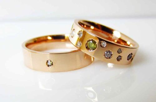 Обручальное кольцо: Символ вечной любви и глубокие традиции