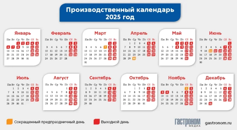 1 сентября 2025 года – это выходной или рабочий день