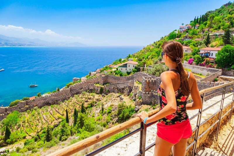 Полное руководство по безопасному отдыху и путешествию